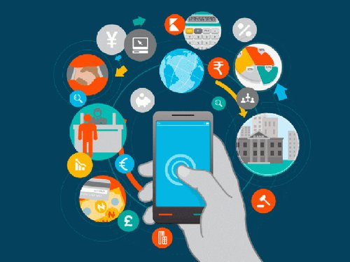 Card Life Cycle Management Services